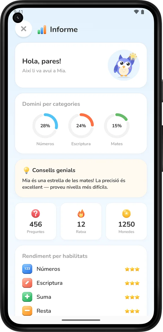 L'informe per als pares, que mostra el progrés per habilitat