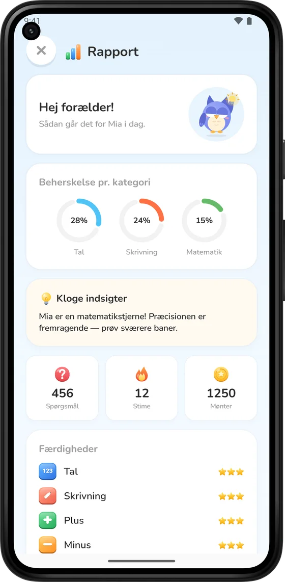Rapporten til forældre, der viser fremskridt for hver færdighed