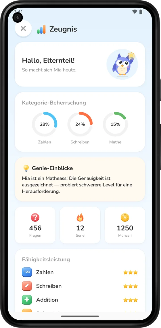 Das Zeugnis für Eltern mit dem Fortschritt je Fähigkeit