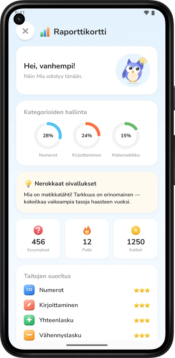 Vanhemmille tarkoitettu raporttikortti, jossa näkyy edistyminen taidoittain