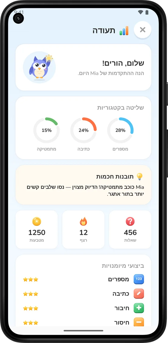 התעודה להורים, עם ההתקדמות לפי מיומנות