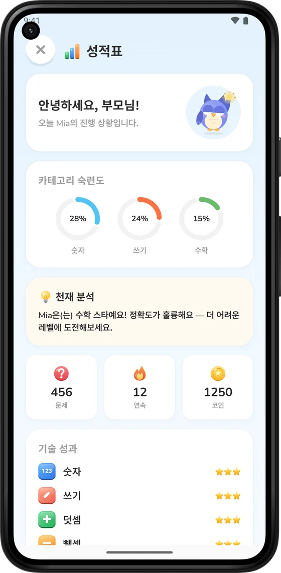 기술별 진행 상황을 보여 주는 부모님용 성적표