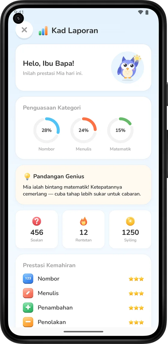 Kad Laporan untuk ibu bapa, menunjukkan kemajuan mengikut kemahiran