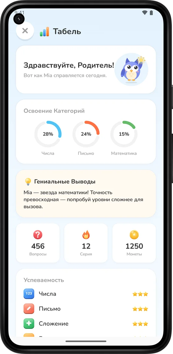 Табель для родителей с прогрессом по навыкам