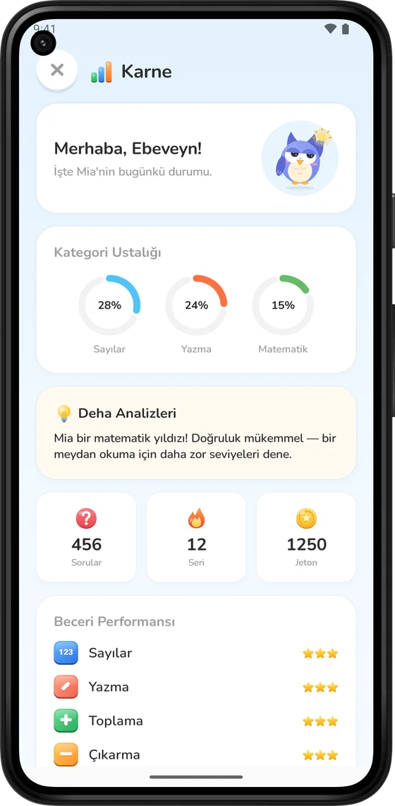 Ebeveynler için, becerilere göre ilerlemeyi gösteren Karne