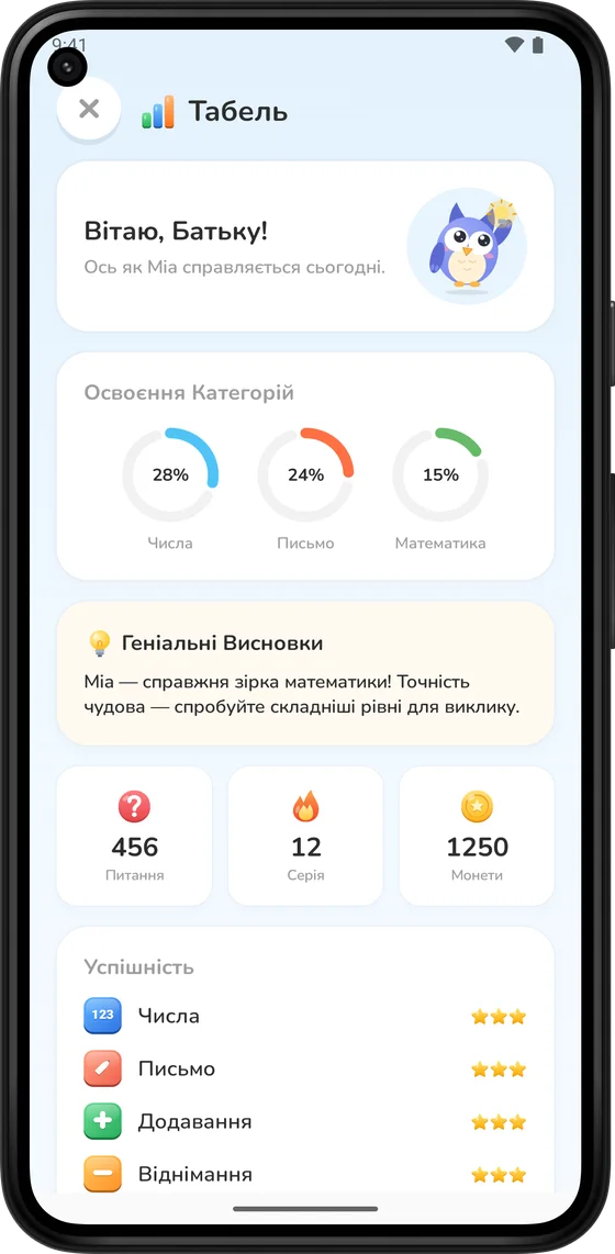 Табель для батьків, що показує прогрес за навичками