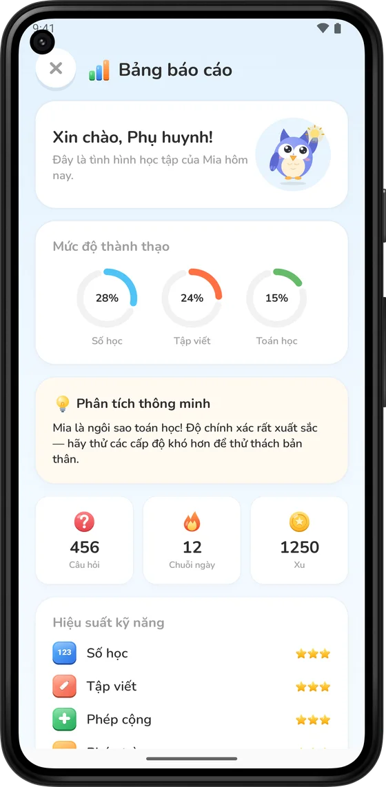 Bảng báo cáo dành cho phụ huynh, hiển thị tiến độ theo từng kỹ năng
